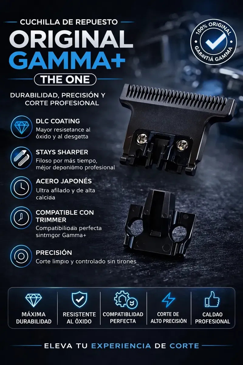 Cuchilla De Repuesto Gamma Trimmer Deep Blade Fisa Larga