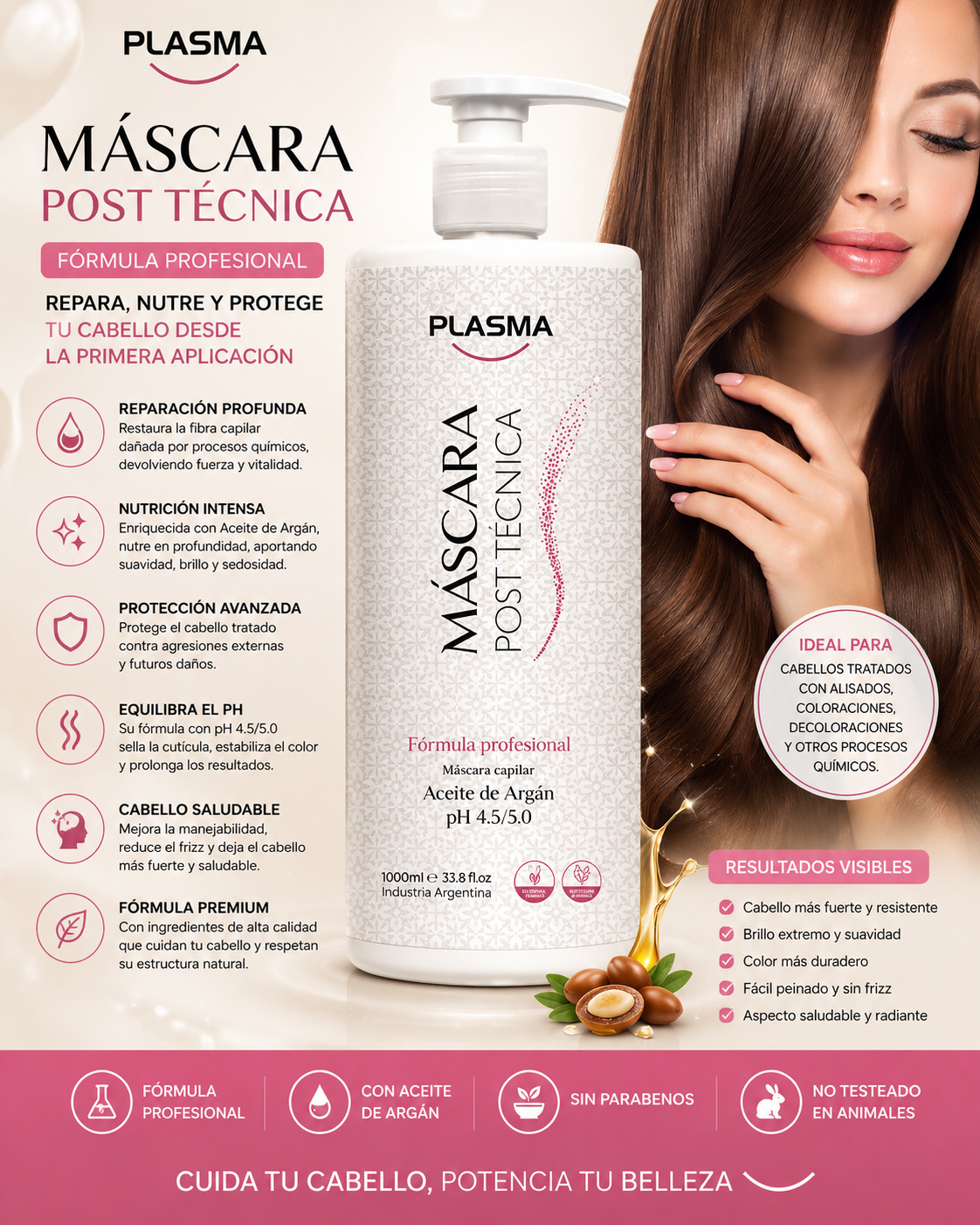Mascara Post Tecnico Plasma 1lt Profesional