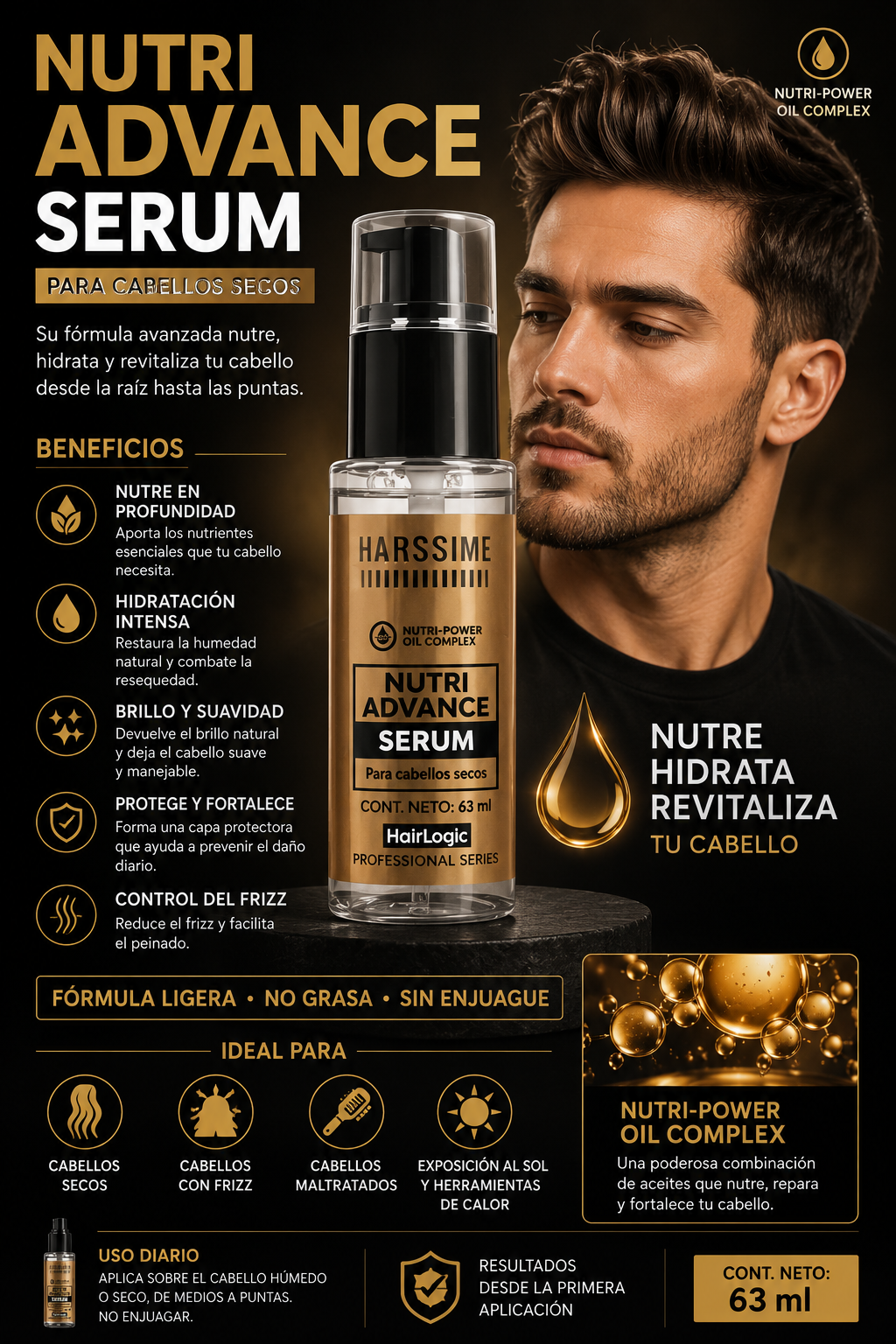 Sérum Hairssime Nutri Advance Nutrición Cabello Seco 63ml