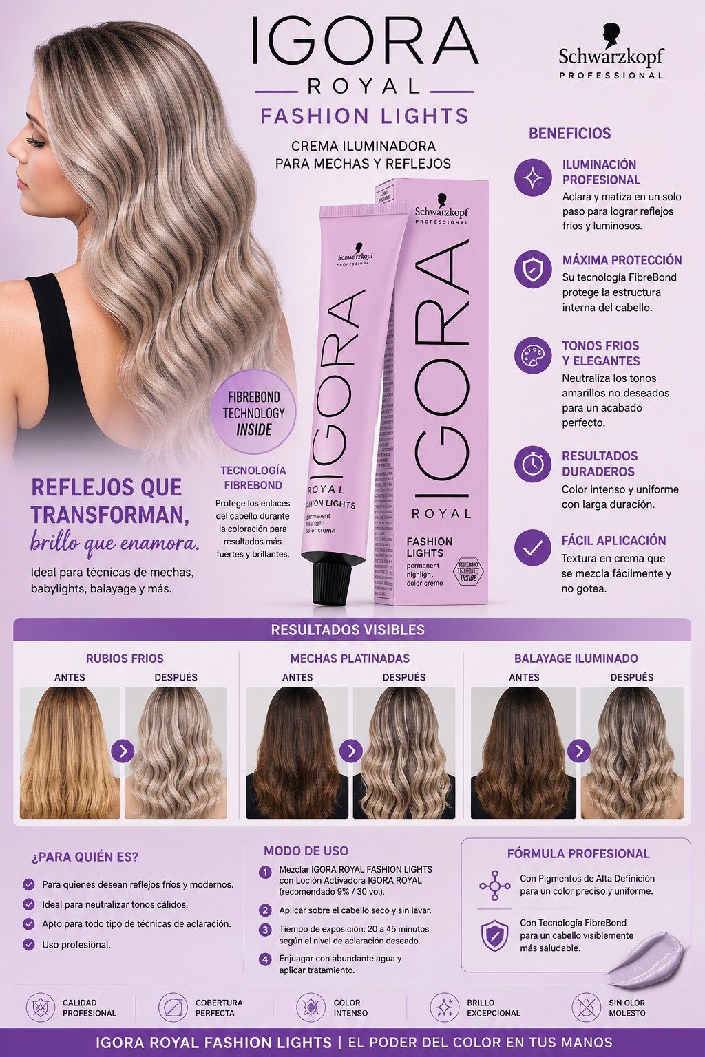 Tinta Igora Fashion Lights 60 Ml Mas Oxidante De 60ml