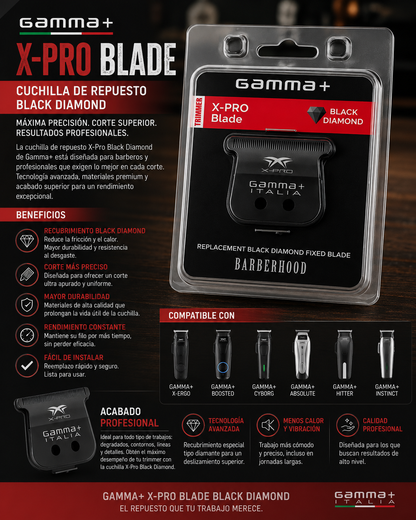 Cuchilla De Repuesto Gamma+ Black Diamond X-pro Trimmer