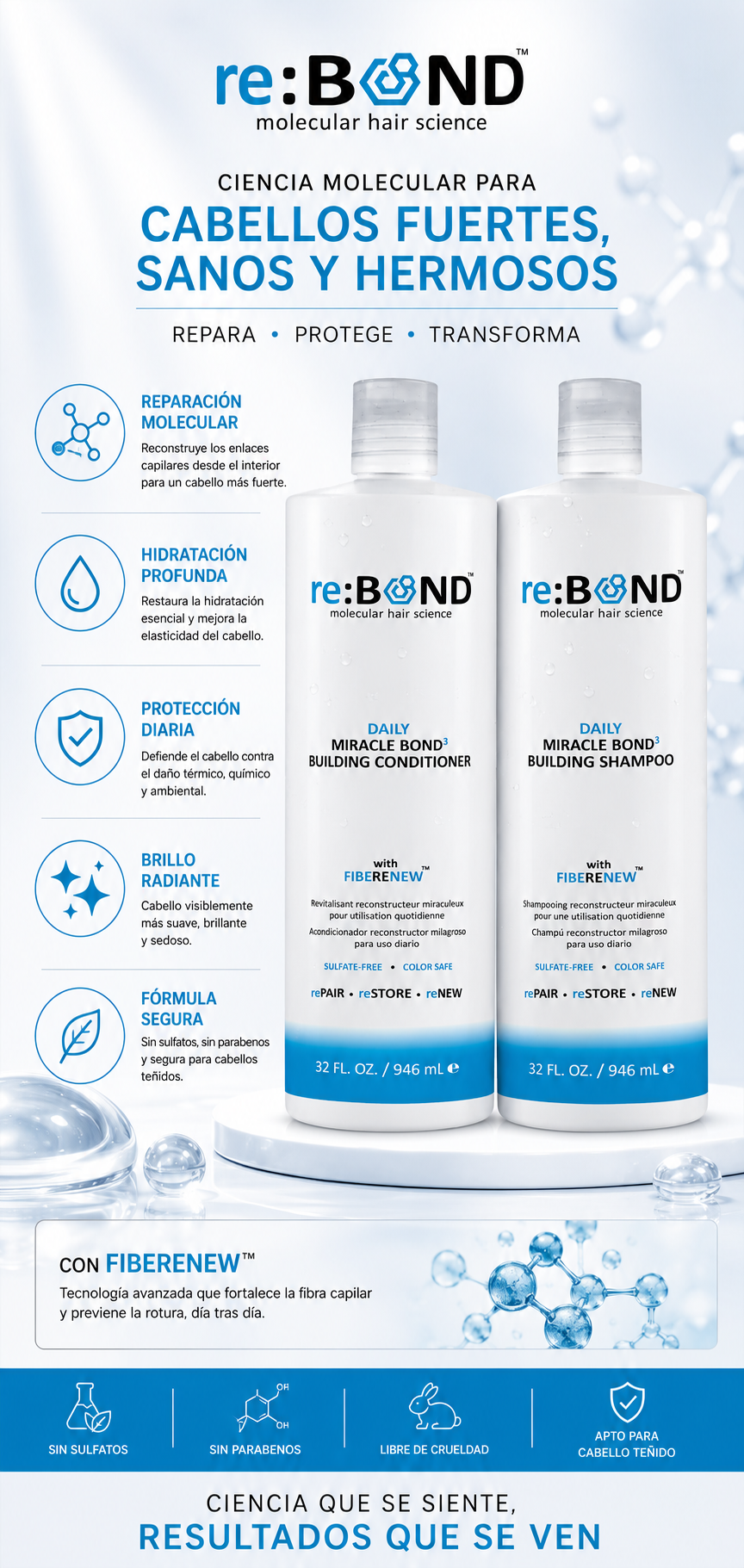 Pack Re Bond Sh + Acond 1lt Reconstruccion Capilar Intensiva