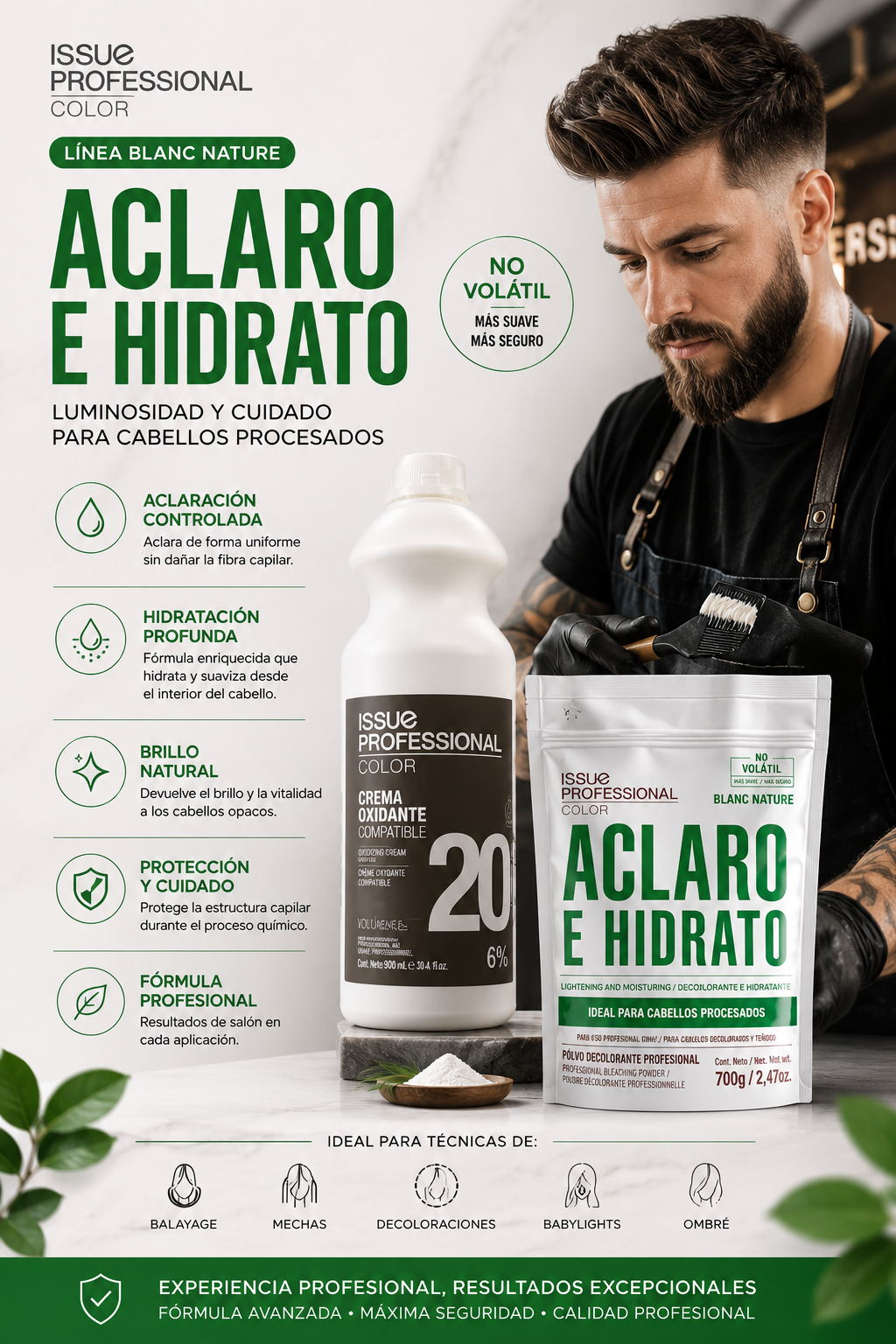 Polvo Decolorante Black Nature + Occidante 40vol