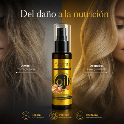 Gotitas Aceite Argán Liss Expert Divine Oil Para El Cabello El Cuerpo Y Uñas Hidrata Repara Protege 50ml