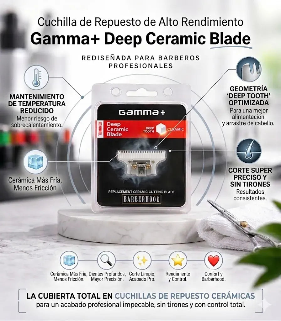 Cuchilla De Repuesto Gamma+ Deep Ceramic Blade Trimmer