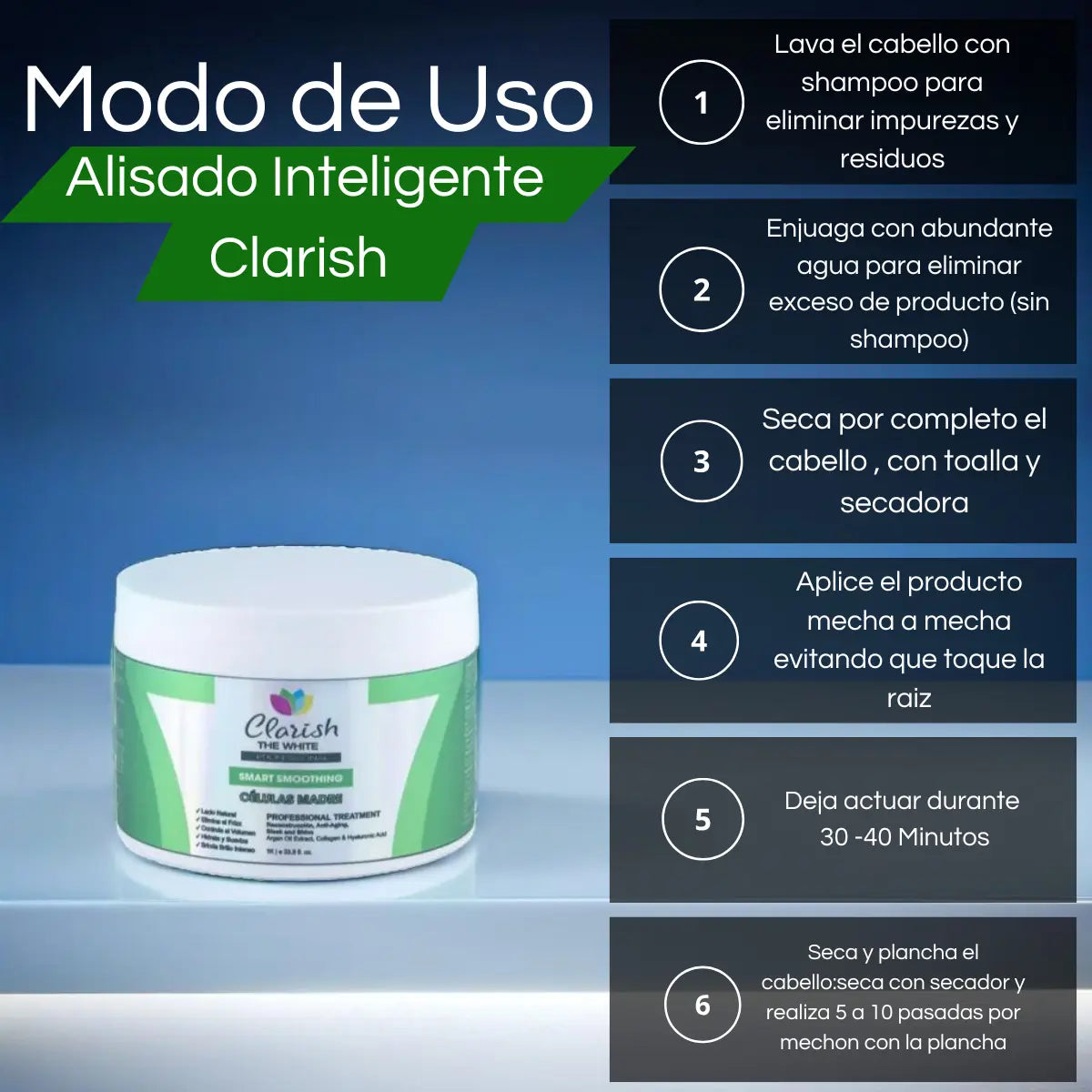 Pack Shampoo Sin Sal + Acond Colageno Rep. + Alisado S/f