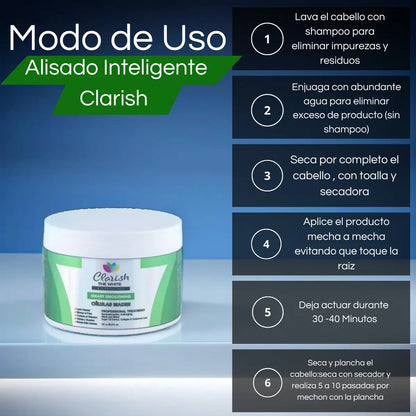 Pack Shampoo Sin Sal + Acond Colageno Rep. + Alisado S/f
