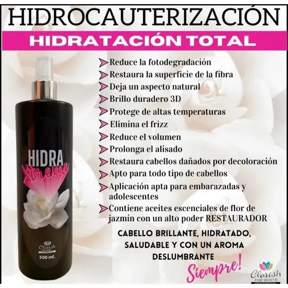Botox Máximo Brillo