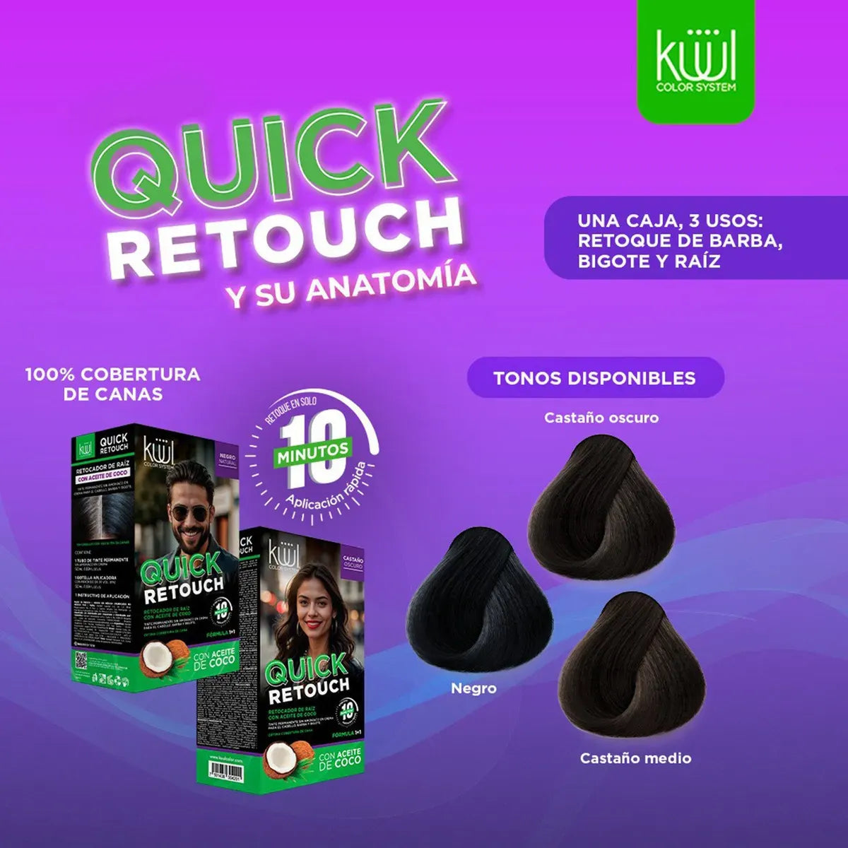 Tinta Permanente Kuul Quick Retouch 10 Minutos