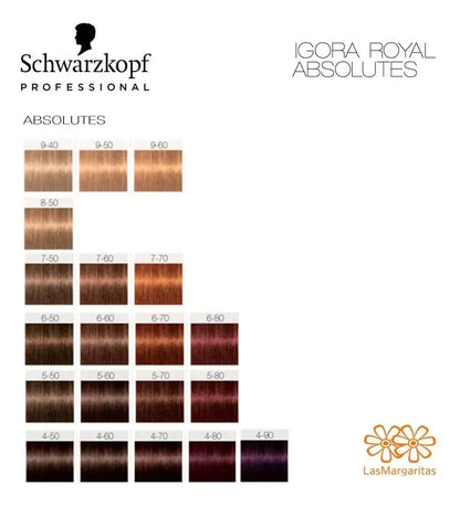 Tinta Igora Royal Absolute 60ml Con Oxidante Incluido
