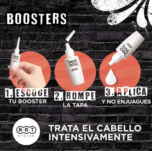 Pro You The Winner Anti Hair Loss Amp X 12u - Anticaida