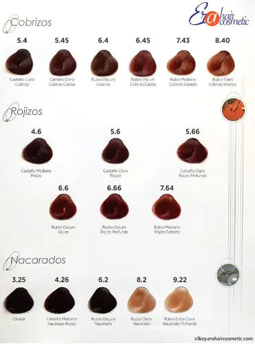 Tinta Silkey Colorkey Milenium Coloración Crema Profesional 120 G Tono 5 castaño claro natural
