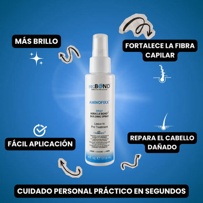 Spray Reparador Leave In Aminofixx Re Bond 237ml