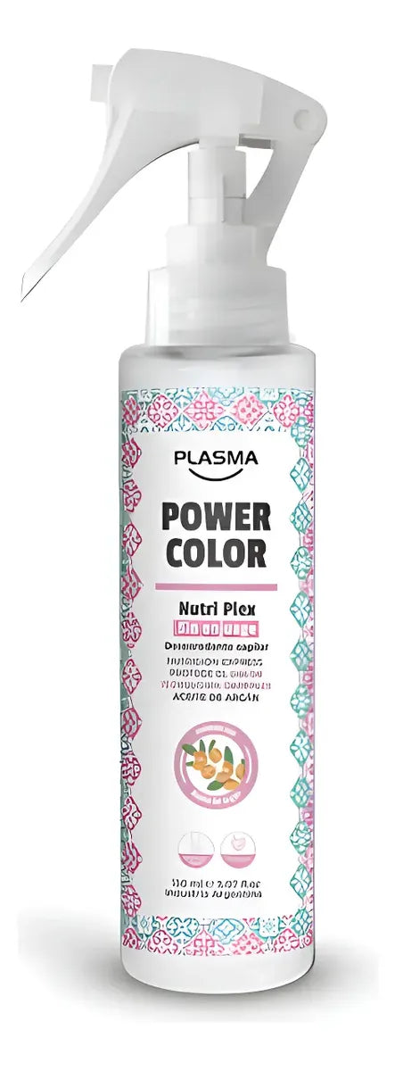Desenredante Sin Enjuague Plasma Power Color Nutri Plex